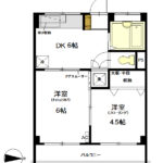(間取)