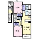 (間取)