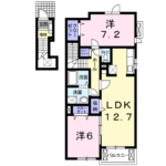 (間取)
