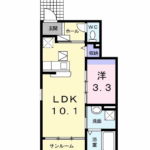 (間取)